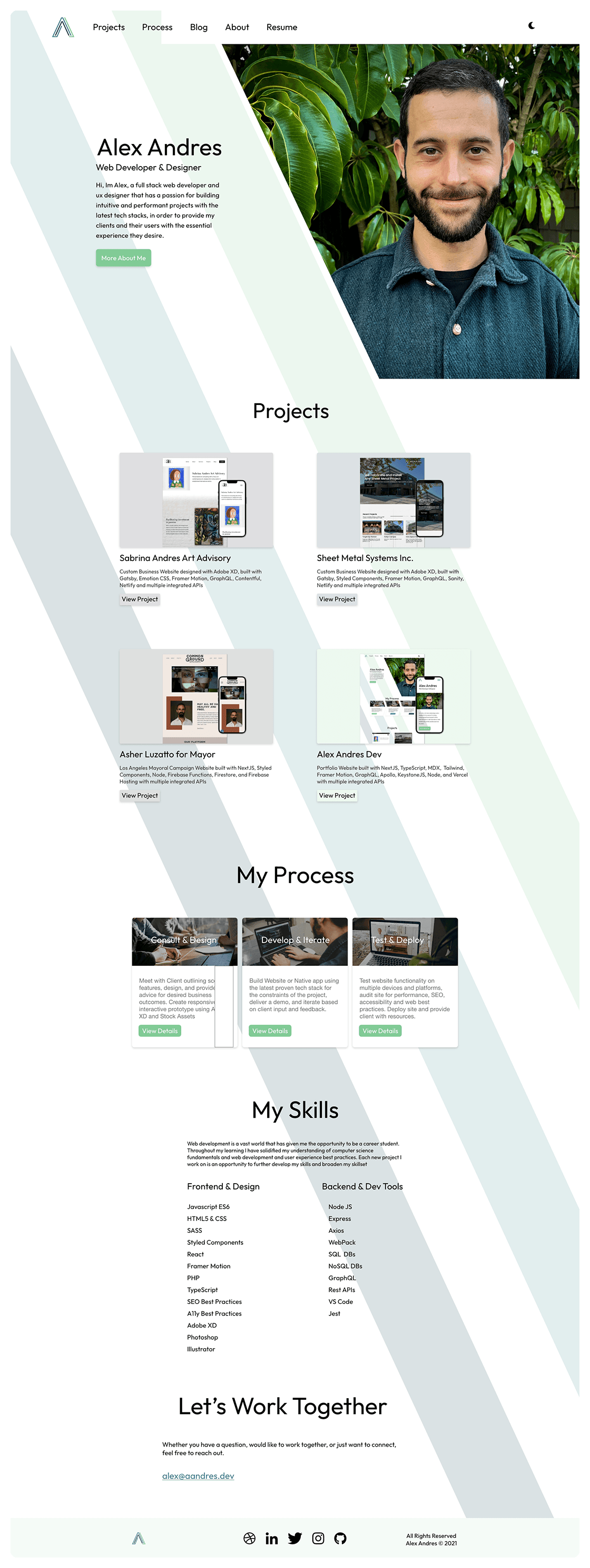 undefined Page Title