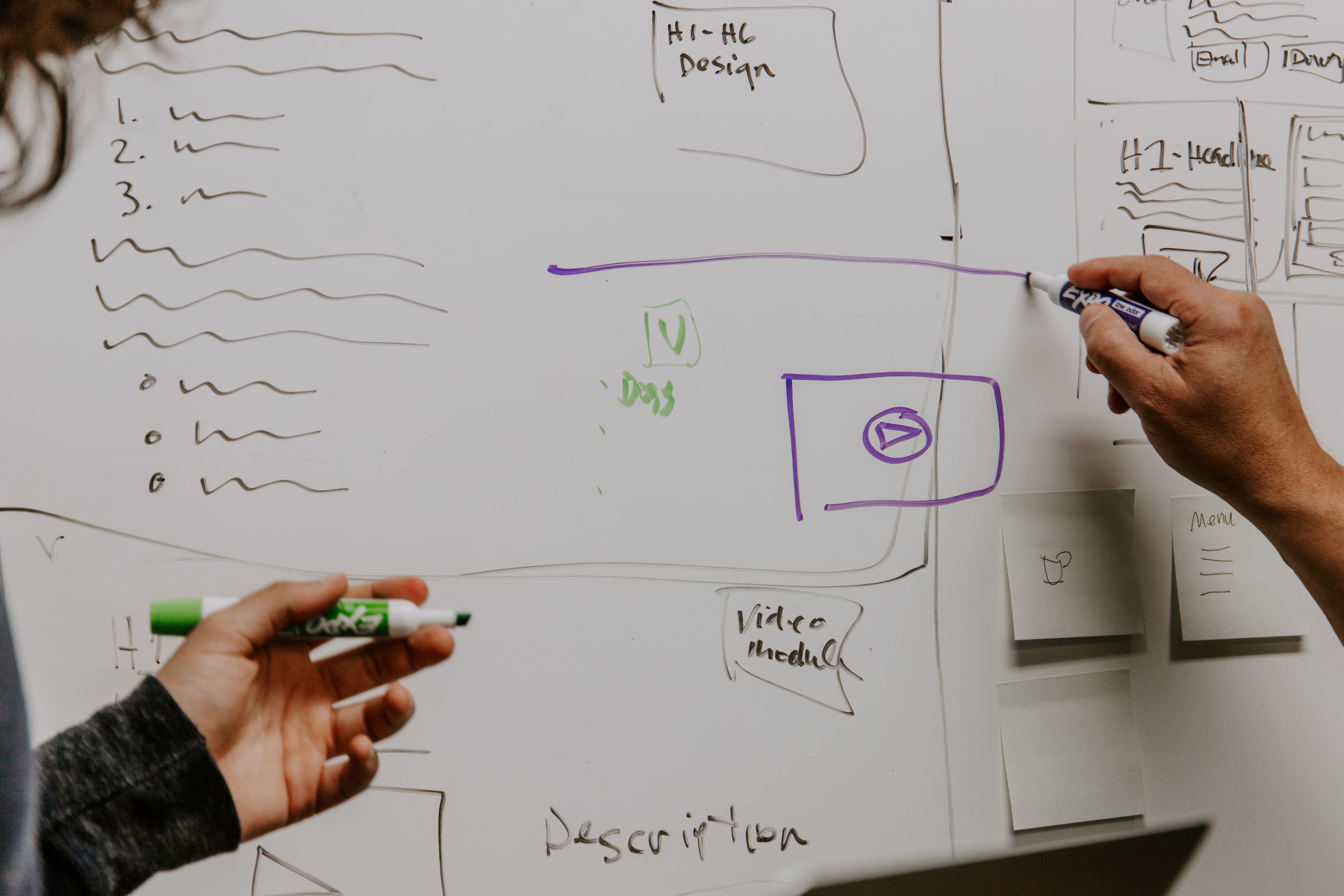 Iterate process image